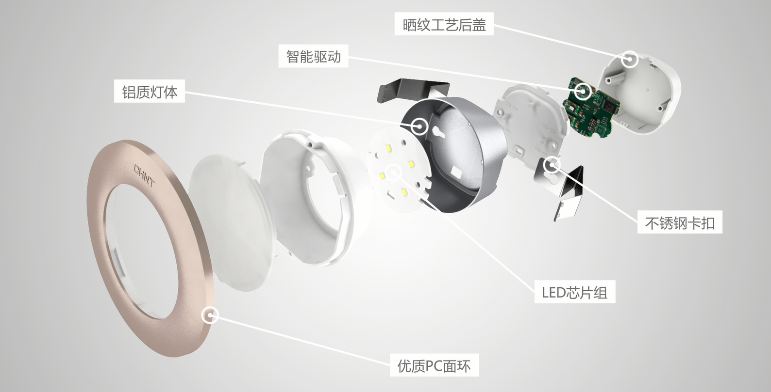 “手”護(hù)是長情的告白 | 正泰照明TD22巴德爾系列筒燈