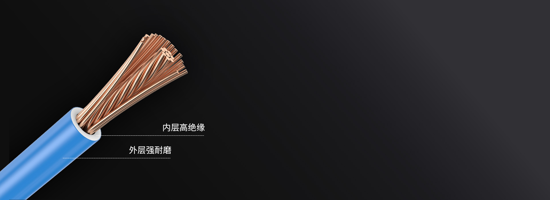 雙層絕緣，雙重保護 外層強耐磨，內層高...