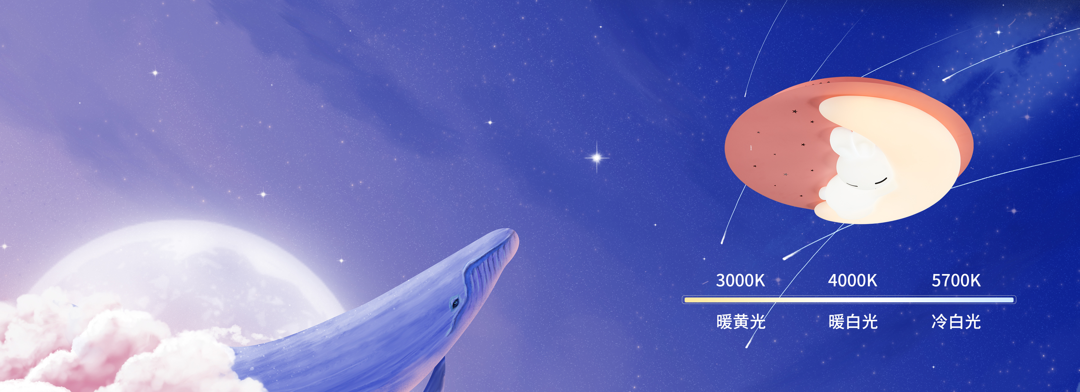 三段調光，給生活多種選擇 正泰吸頂燈X...