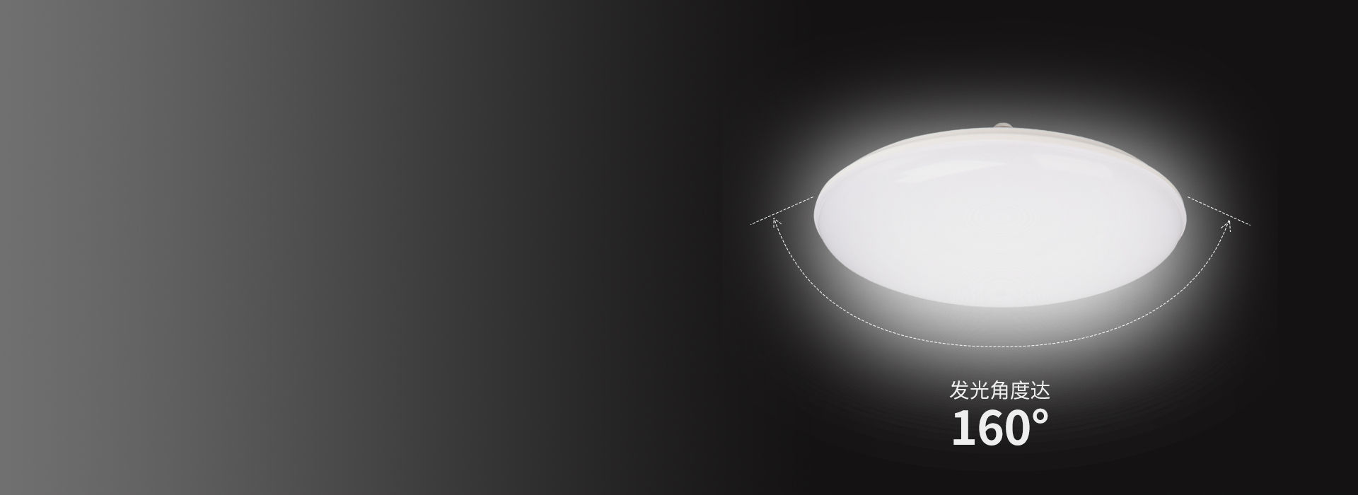 大光束，廣布光 碟形的設計，達160°...