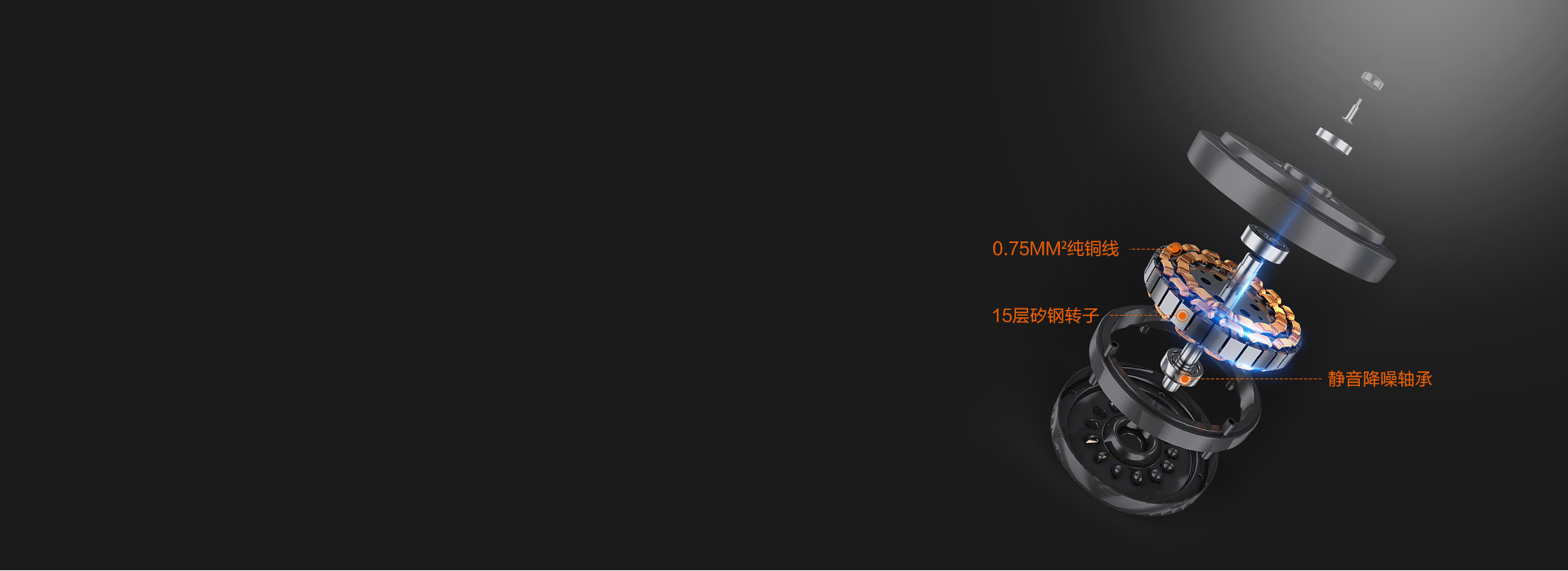 矽鋼電機，運行持久穩定 優質直流無刷電...