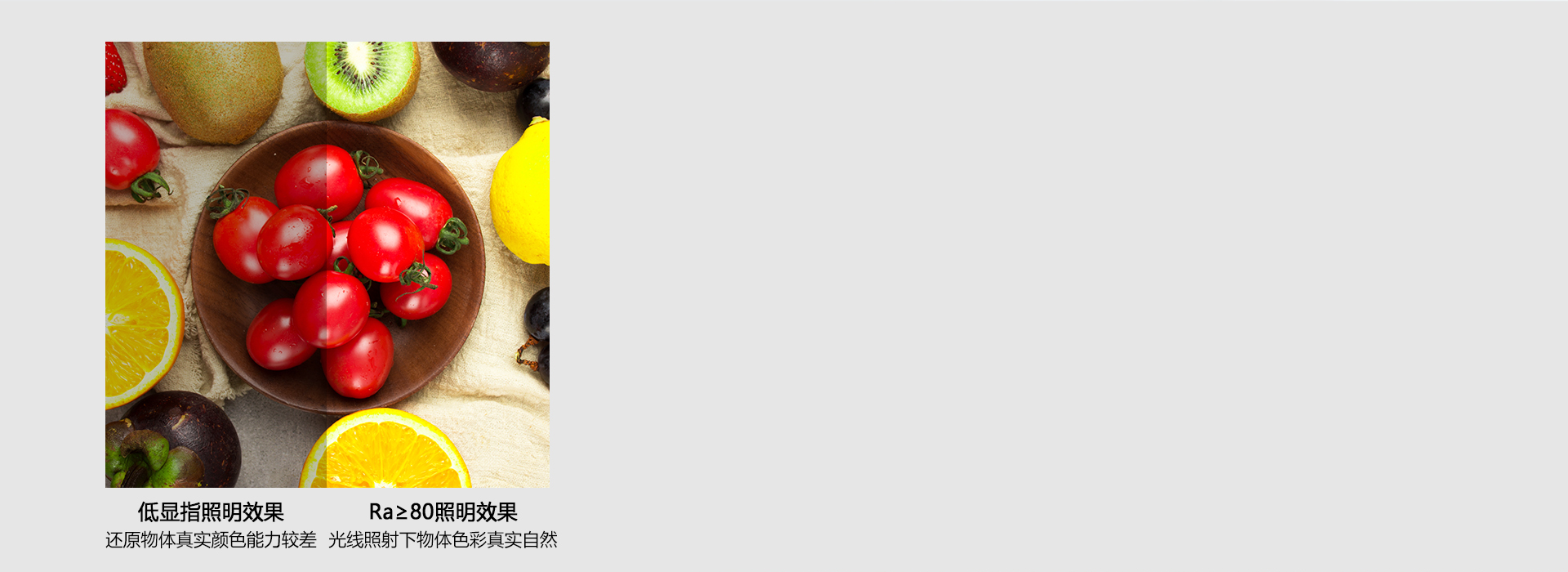 真實(shí)的顯色，唯美的視界 顯色指數(shù)Ra≥...