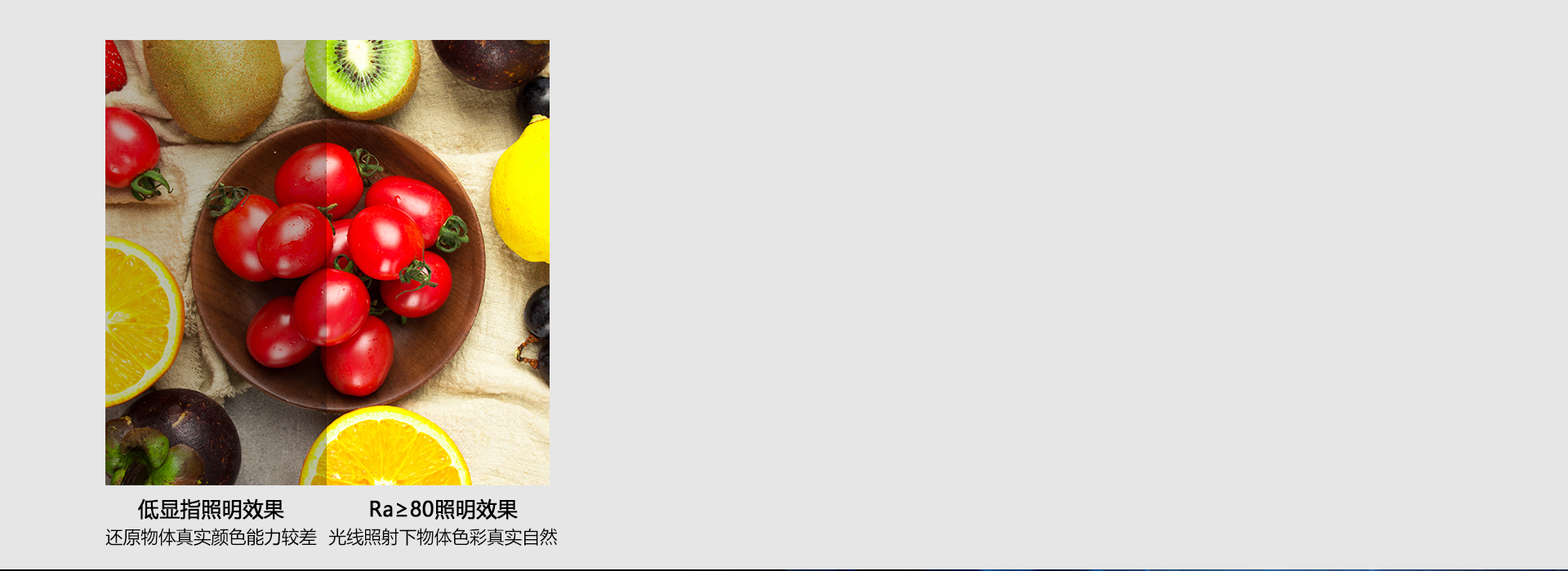 真實的顯色，唯美的視界 顯色指數Ra≥...
