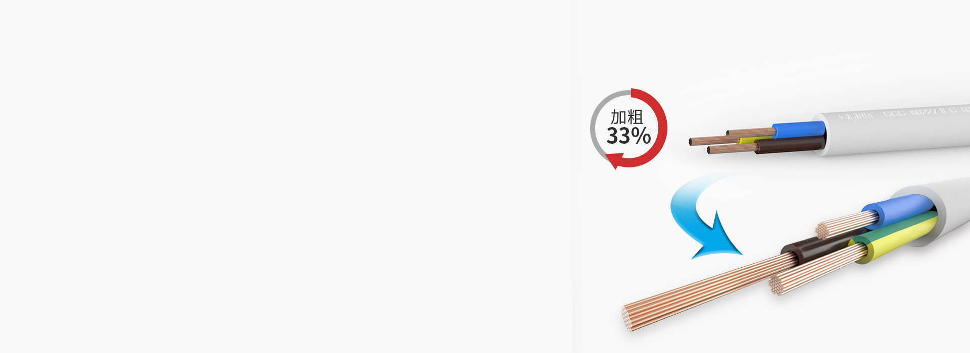 線芯加粗33%，導電好，發熱少 正泰排...