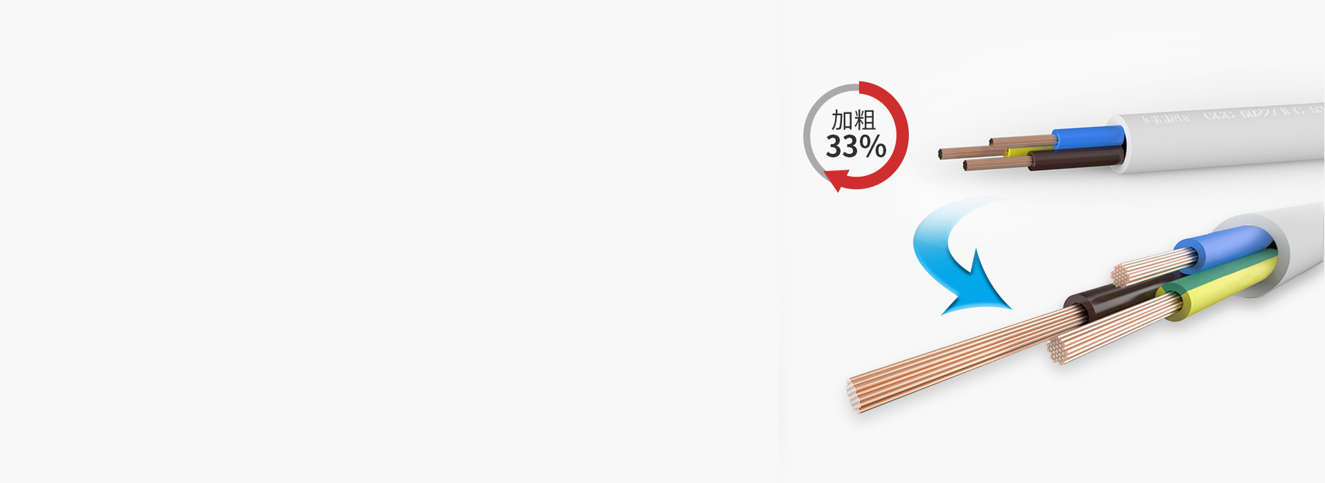 線芯加粗，導電更安全 正泰排插Sunr...