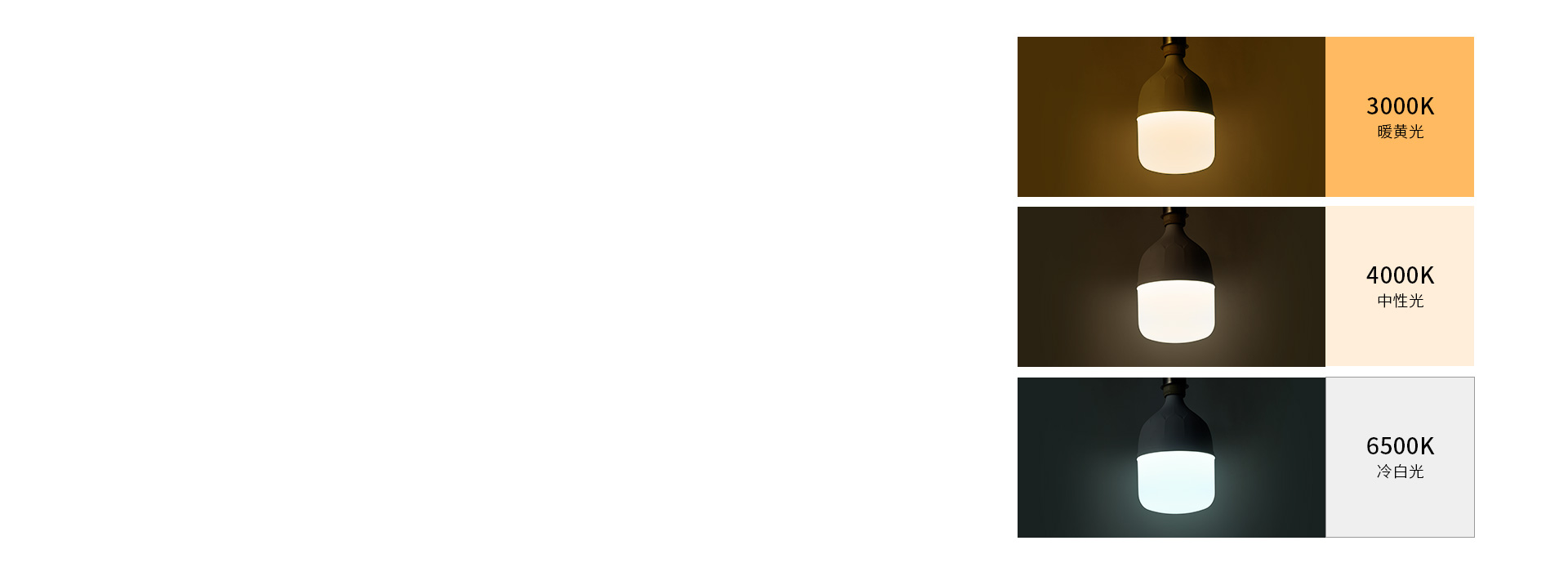 三種光色產品可選 明亮的冷白光，溫馨的...