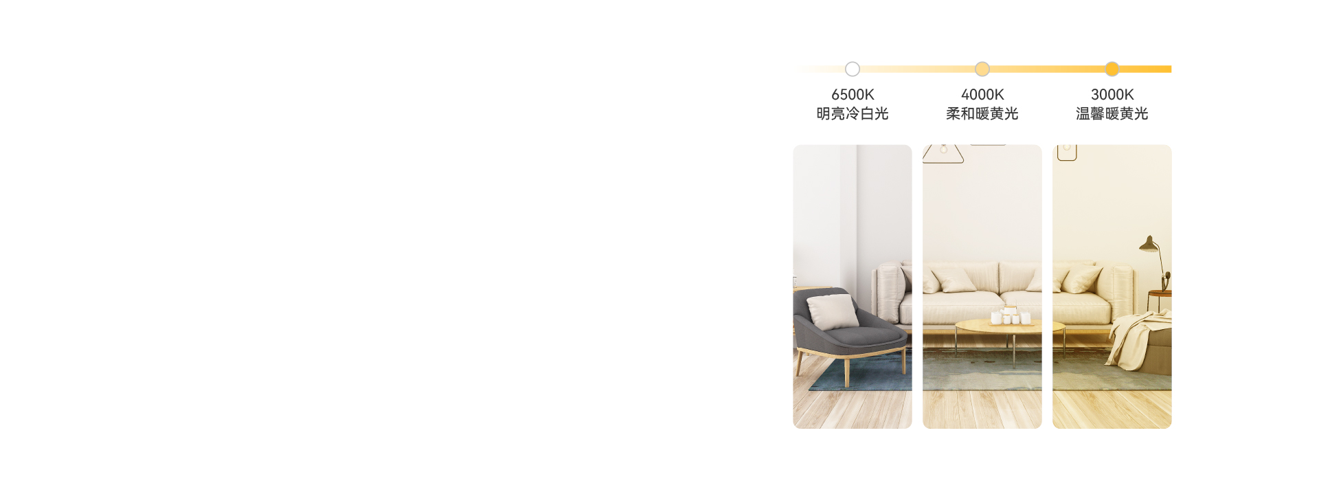 三色調光，營造多種照明氛圍 三色分段，...