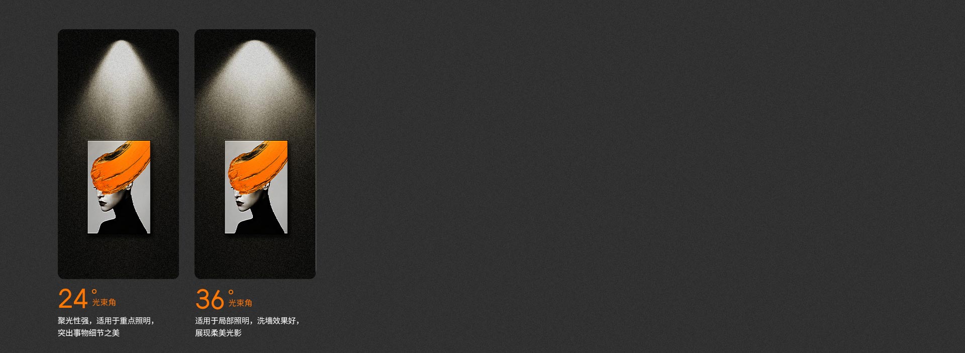 不同場景，不同產品可供選擇 24°、3...