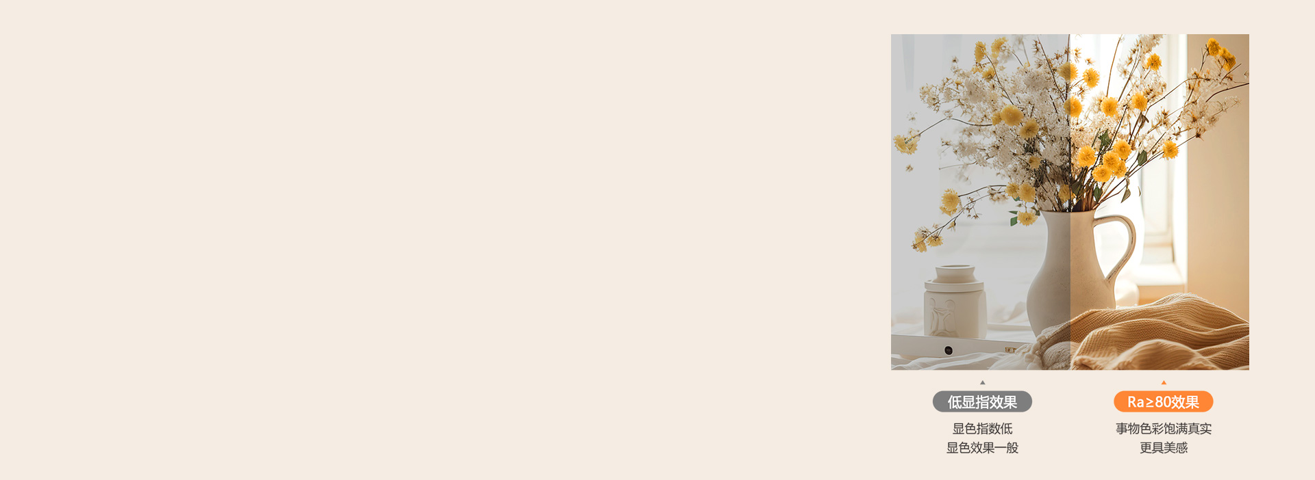 Ra≥80真實(shí)顯色 光線下事物顏色真實(shí)...