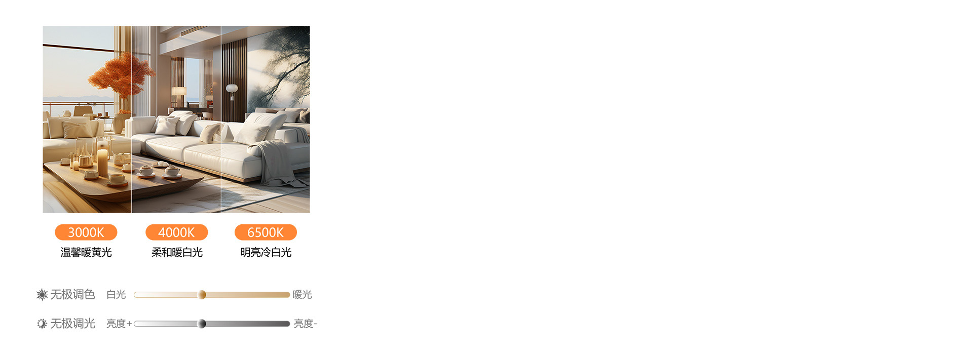 無極調(diào)光調(diào)色 光線明暗、色溫冷暖自由調(diào)...