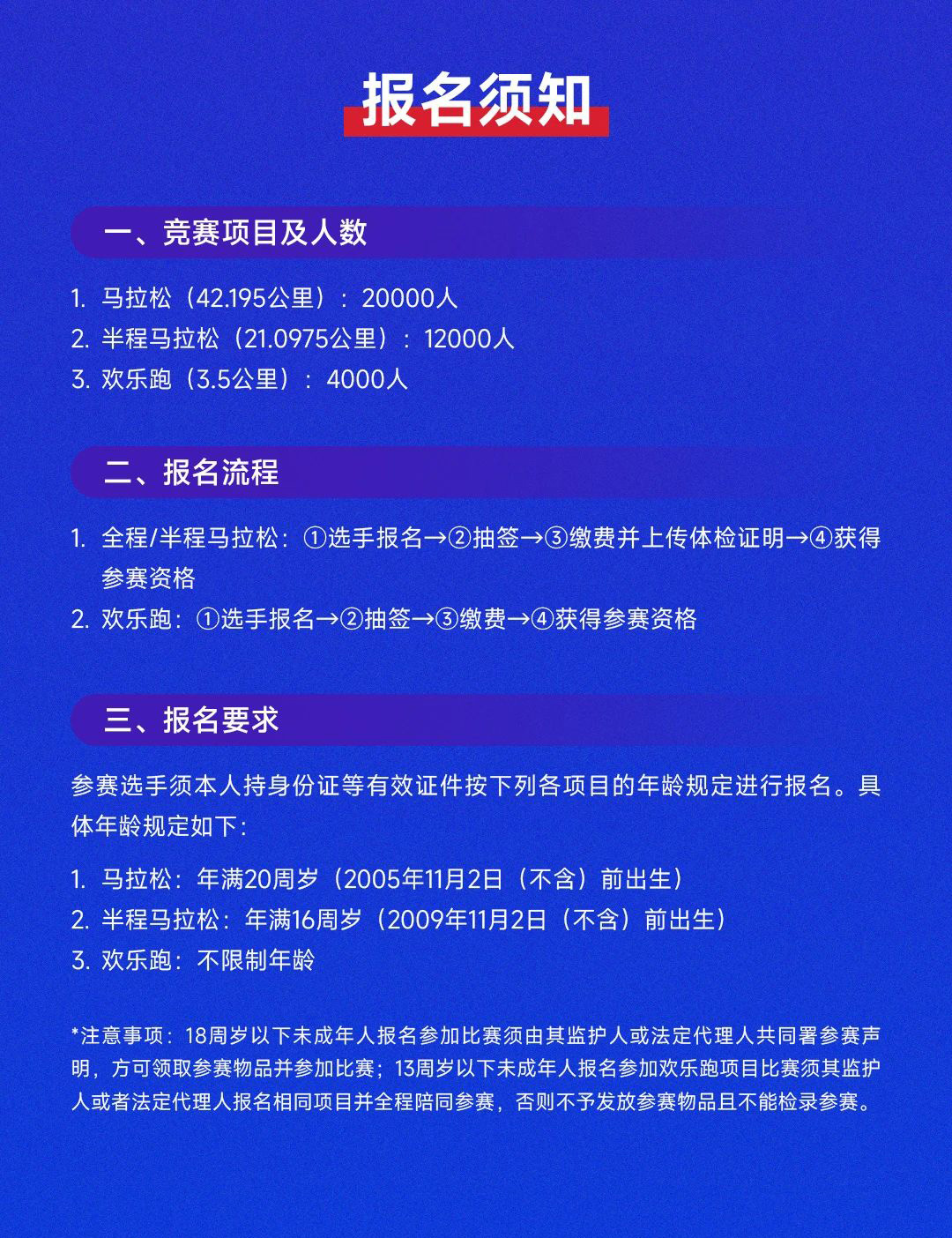 2025杭州馬拉松報(bào)名開(kāi)啟-5