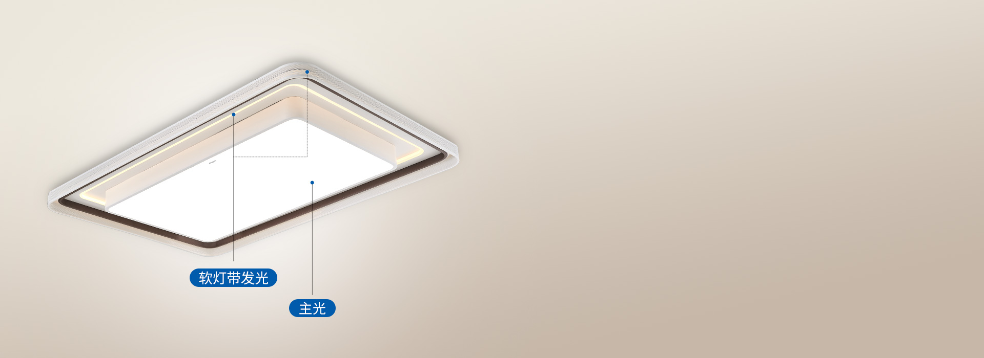 3D環繞，空間明亮 主輔光搭配，軟燈帶...