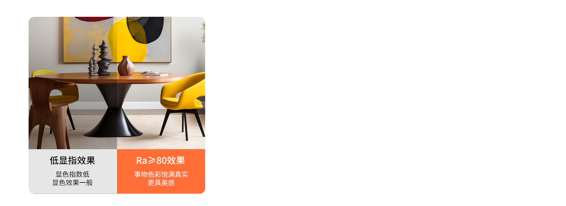 顯色真實(shí)，靚麗視界 顯色指數(shù)Ra≥80...