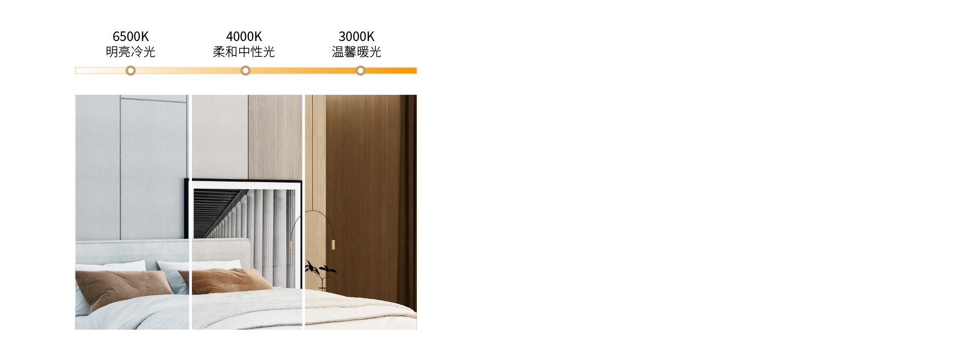 三色變光，營造個性化氛圍 可選三色分段...