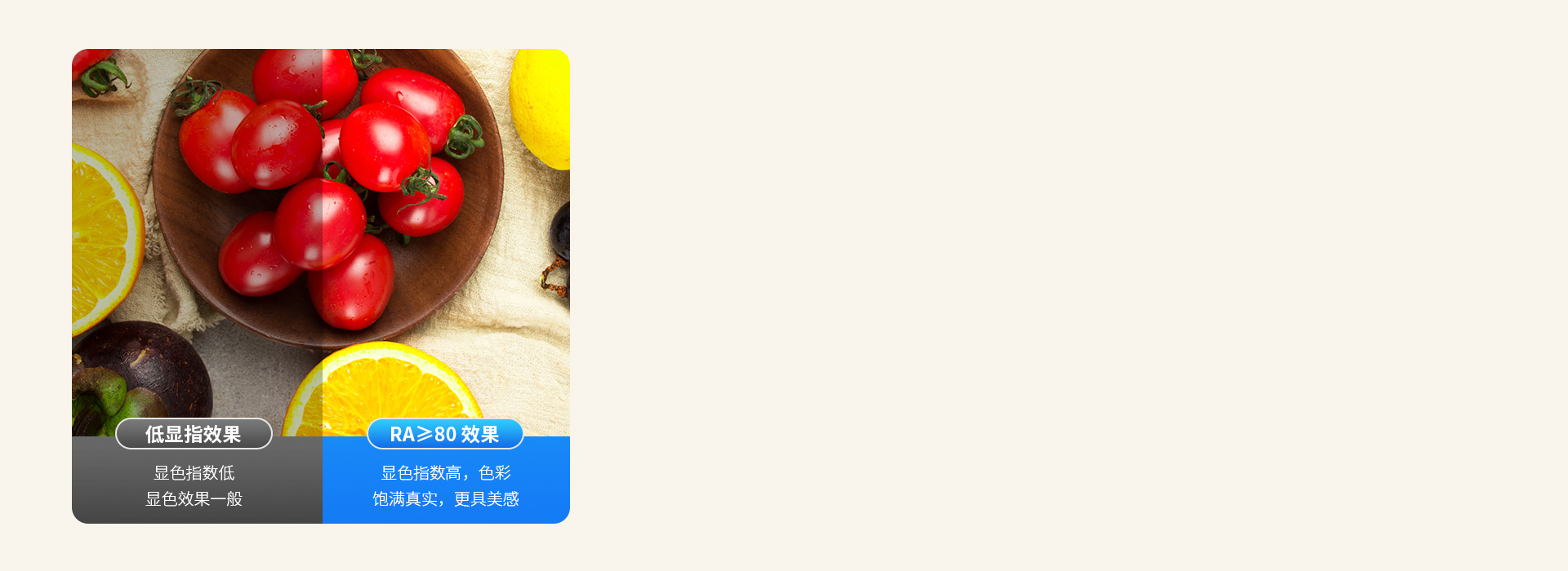 真實的顯色，唯美的視界 顯色指數Ra≥...