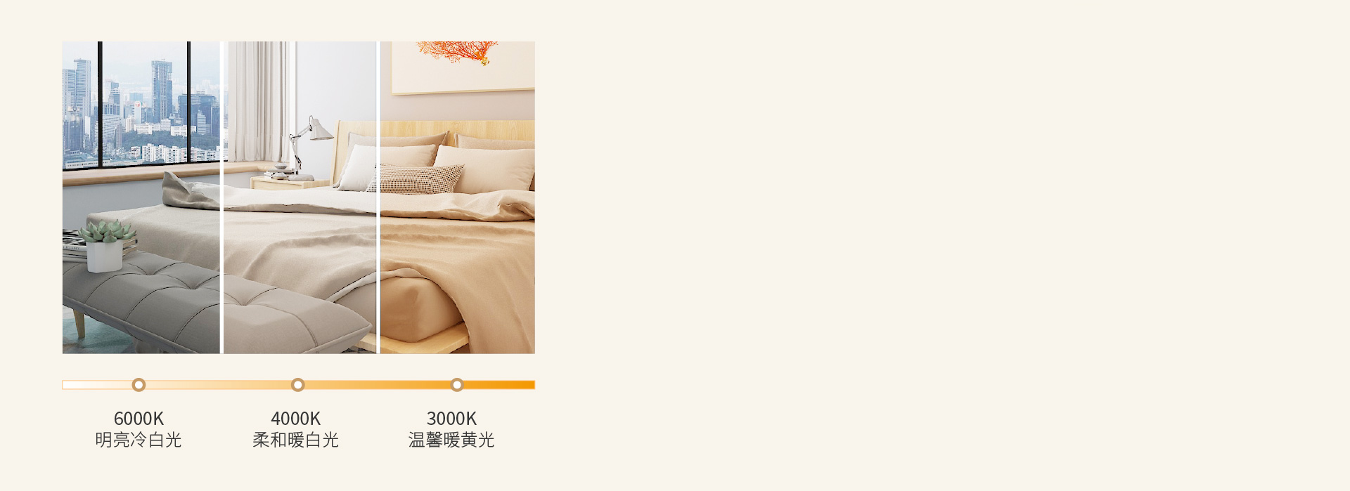 三段變光，營造你想要的氛圍 可選三色分...