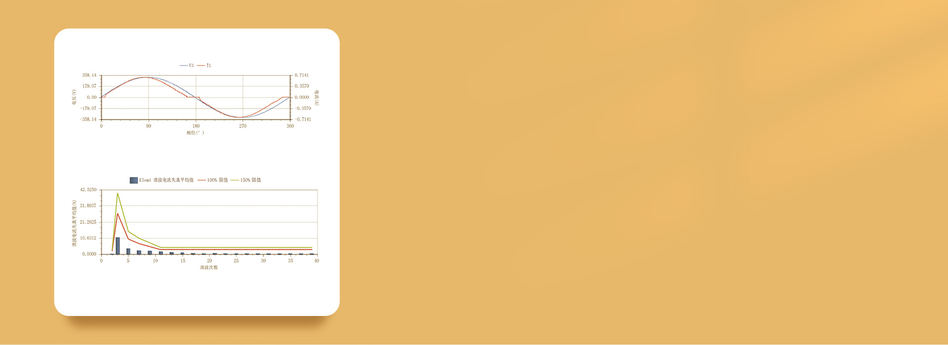 通過諧波測試 諧波測試值低于國標(biāo)GB1...