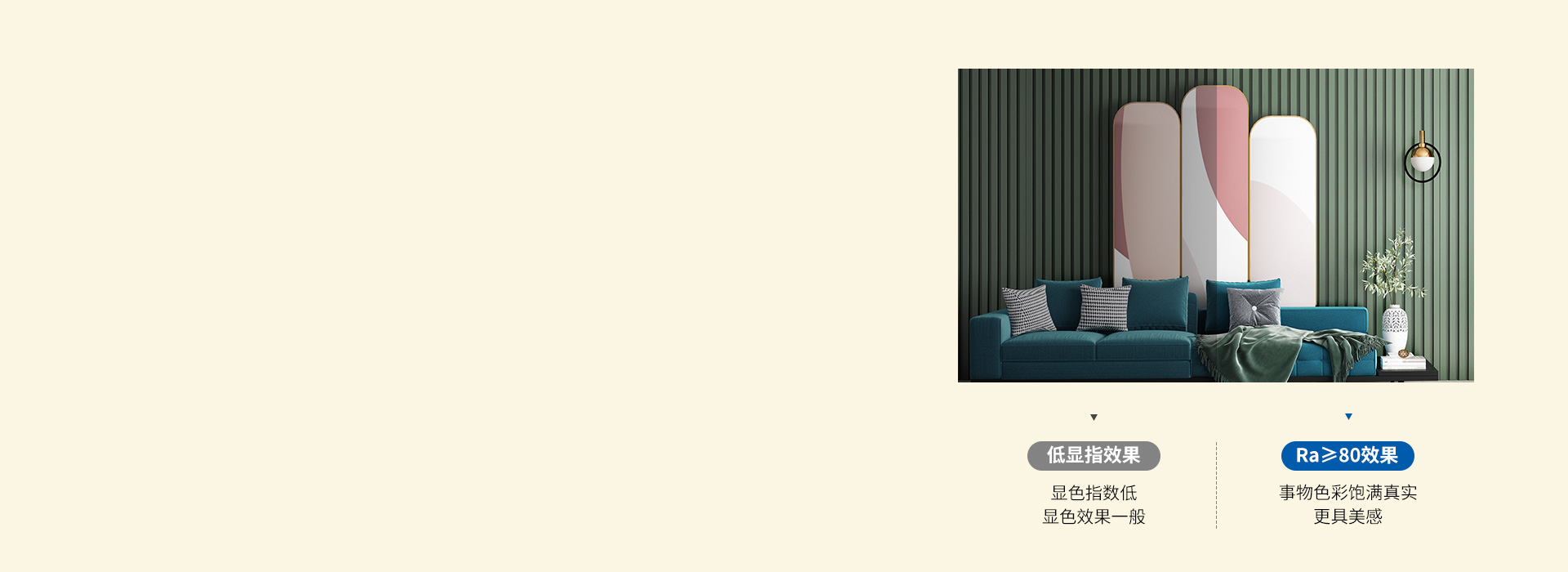 照亮事物本真色彩 顯色指數(shù)Ra≥80，...