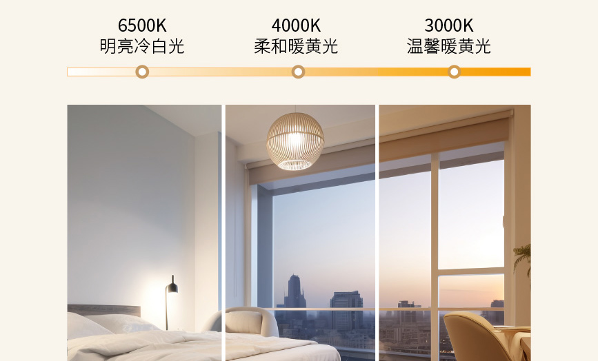 照明燈具選購技巧1：從色溫到亮度，選對燈光提升家居氛圍-1